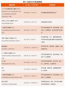 REACH 191(xing)/WREACHҎ(gu)SVHCʽ191(xing)